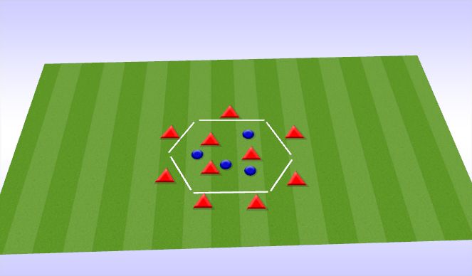Football/Soccer Session Plan Drill (Colour): 10v4 rondo - directional