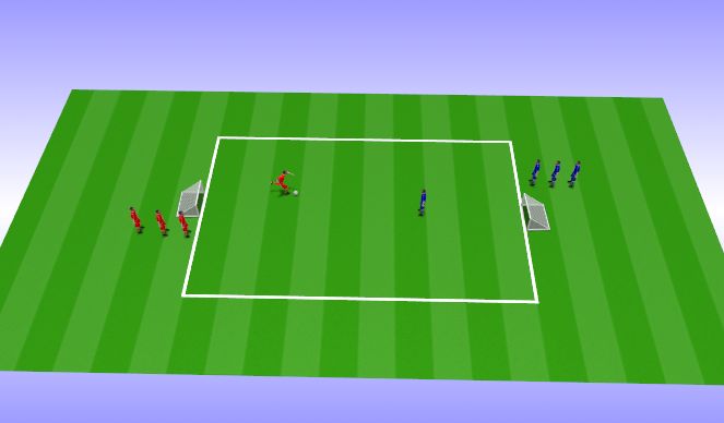 Football/Soccer Session Plan Drill (Colour): Activación tras robo