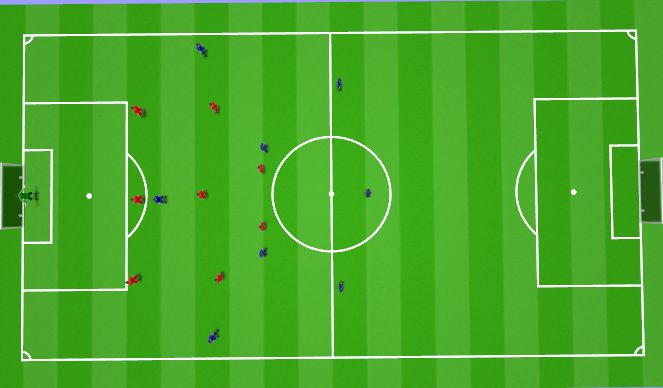 Football/Soccer Session Plan Drill (Colour): Partido - comportamientos