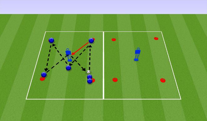 Football/Soccer Session Plan Drill (Colour): SWITCHING THE PLAY PASSING PRACTICE