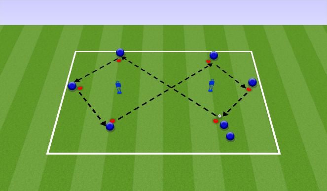 Football/Soccer Session Plan Drill (Colour): PASSING PRACTICE 2