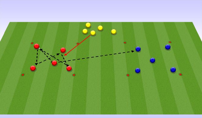 Football/Soccer Session Plan Drill (Colour): SWITCHING PLAY RONDO