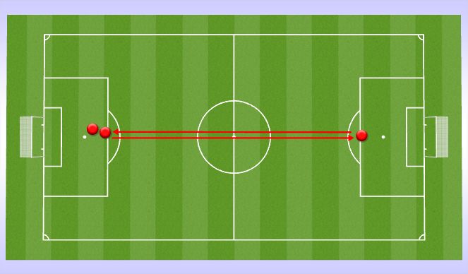 Football/Soccer Session Plan Drill (Colour): CONDITIONING GAME