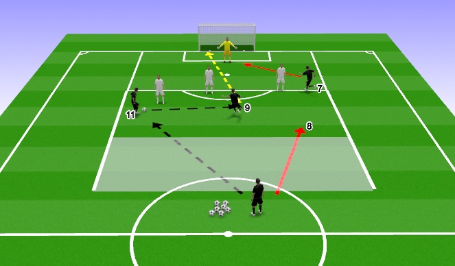 Football/Soccer Session Plan Drill (Colour): 1.0