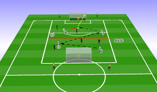 Football/Soccer Session Plan Drill (Colour): 2.0