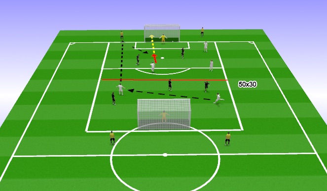 Football/Soccer Session Plan Drill (Colour): 2.1