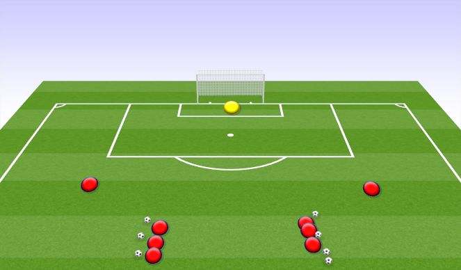 Football/Soccer Session Plan Drill (Colour): Animation 2