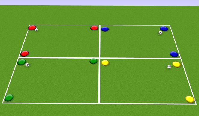 Football/Soccer Session Plan Drill (Colour): Animation 1