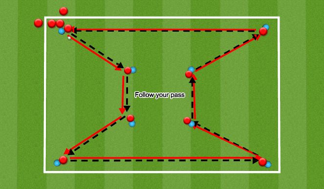 Football/Soccer Session Plan Drill (Colour): AEROBIC CONDITIONING AND PASSING PRACTICE
