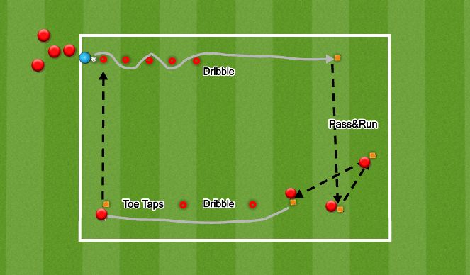 Football/Soccer Session Plan Drill (Colour): HOFF CIRCUIT