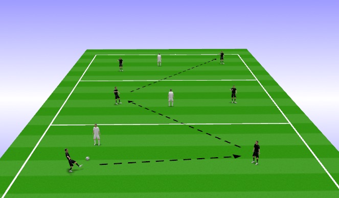 Football/Soccer Session Plan Drill (Colour): Screen 1