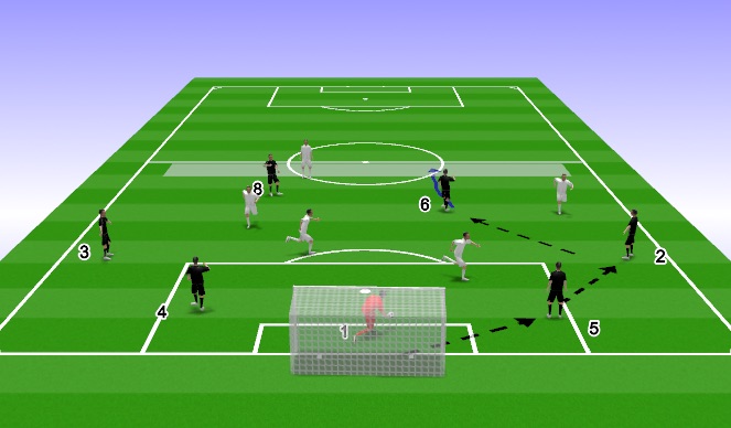 Football/Soccer Session Plan Drill (Colour): 2.0