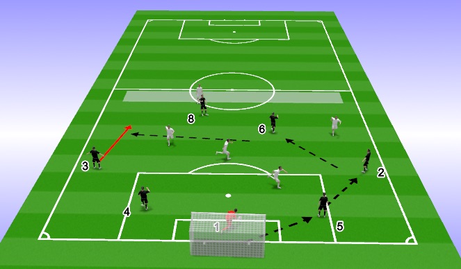 Football/Soccer Session Plan Drill (Colour): 2.1