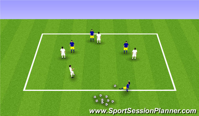 Football/Soccer Session Plan Drill (Colour): Function