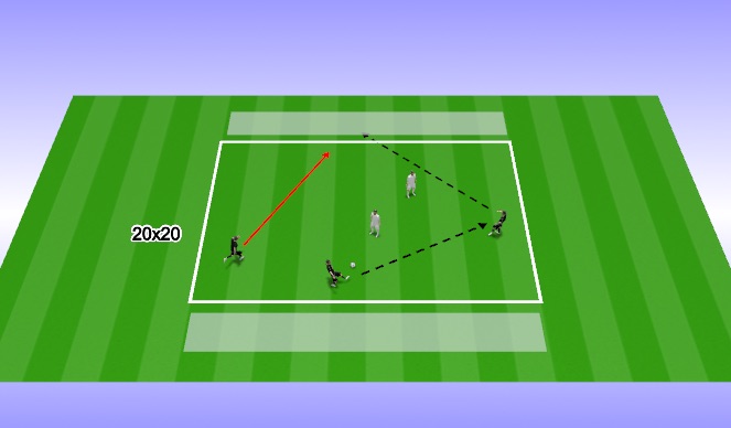 Football/Soccer Session Plan Drill (Colour): 1.0