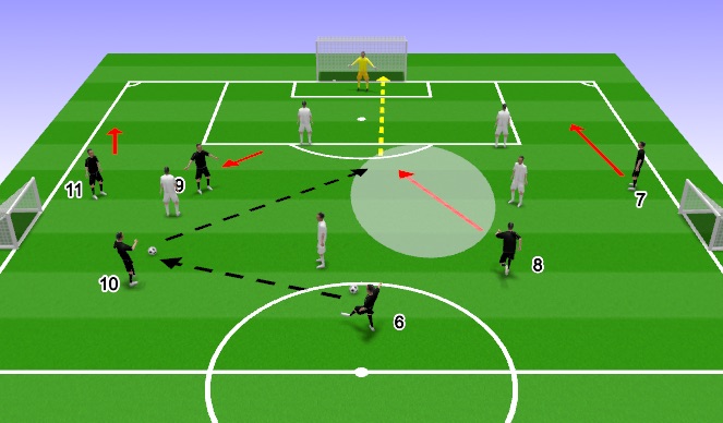 Football/Soccer Session Plan Drill (Colour): 2.0