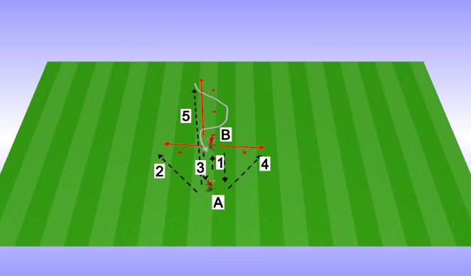 Football/Soccer Session Plan Drill (Colour): Passing with a partner Progression