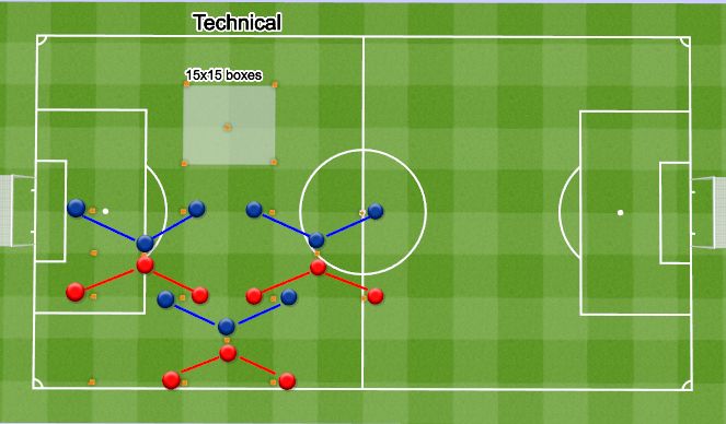 Football/Soccer Session Plan Drill (Colour): Monday