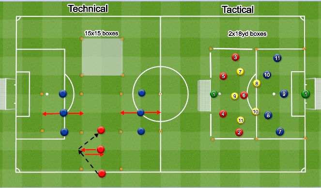 Football/Soccer Session Plan Drill (Colour): Tuesday