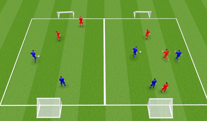 Football/Soccer Session Plan Drill (Colour): Field Set Up/Arrival Activity