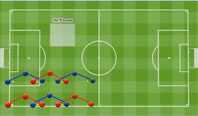Football/Soccer Session Plan Drill (Colour): Wednesday