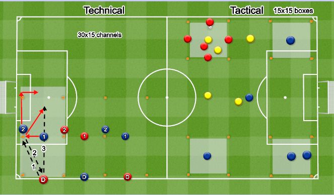 Football/Soccer Session Plan Drill (Colour): Thursday