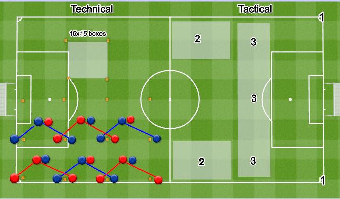 Football/Soccer Session Plan Drill (Colour): Friday