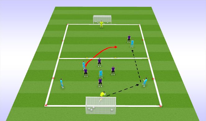 Football/Soccer Session Plan Drill (Colour): Playing into a Target