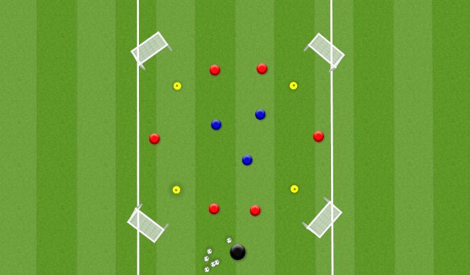 Football/Soccer Session Plan Drill (Colour): Technical: Passing Rondos