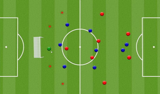 Football/Soccer Session Plan Drill (Colour): Small-Sided Game