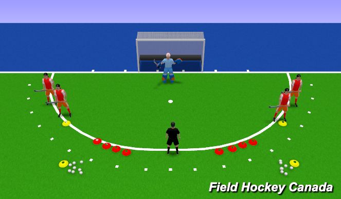 Hockey Session Plan Drill (Colour): Screen 1