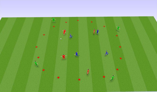 Football/Soccer Session Plan Drill (Colour): Technical Circle 2