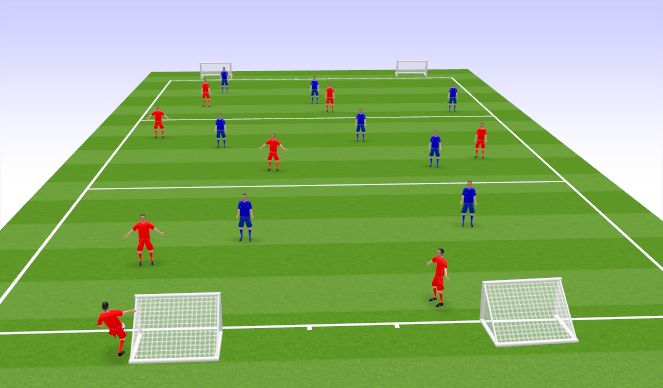 Football/Soccer Session Plan Drill (Colour): End to End