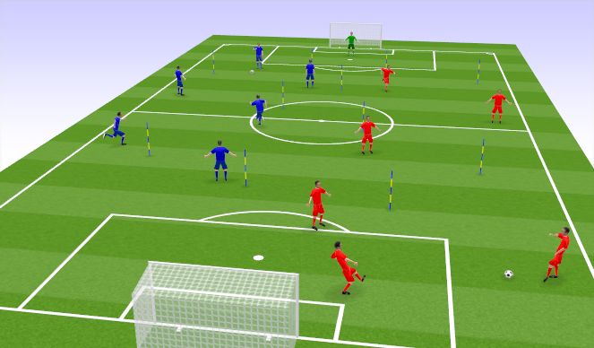 Football/Soccer Session Plan Drill (Colour): Learning Variations