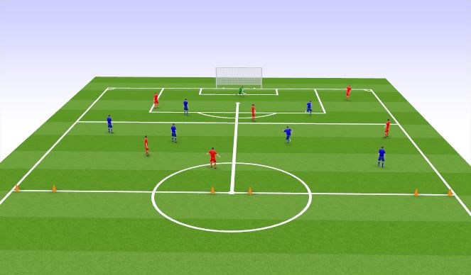 Football/Soccer Session Plan Drill (Colour): Zonal Progression
