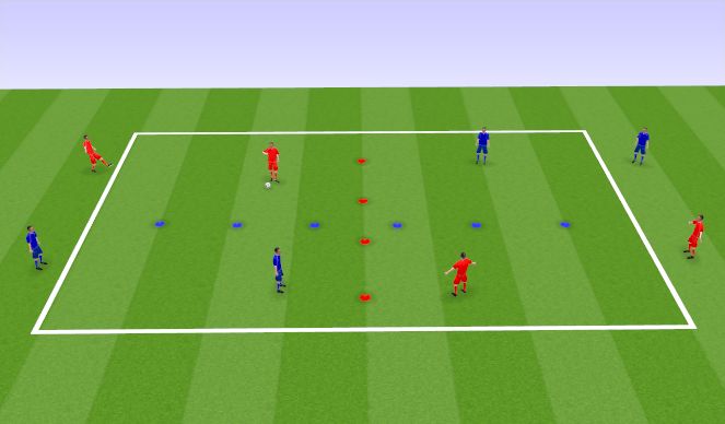 Football/Soccer Session Plan Drill (Colour): Combination Play