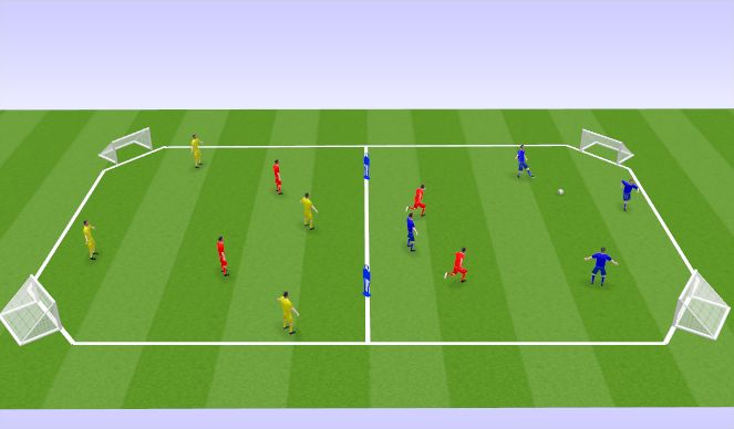 Football/Soccer Session Plan Drill (Colour): 4 & 4 + 4 Rondo