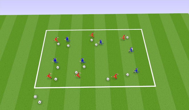 Football/Soccer Session Plan Drill (Colour): Warm up activities 