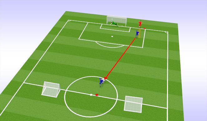 Football/Soccer Session Plan Drill (Colour): 1v1 Game Practice 1