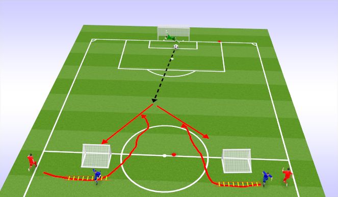 Football/Soccer Session Plan Drill (Colour): 1v1 Game Practice 2