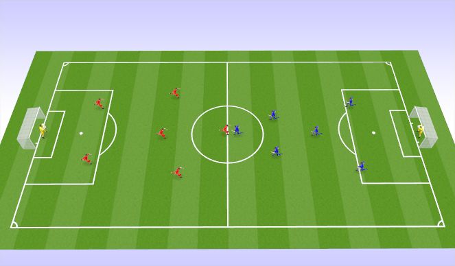Football/Soccer Session Plan Drill (Colour): Game 7v7