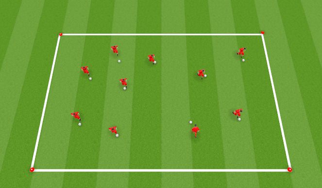 Football/Soccer Session Plan Drill (Colour): Ball Mastery TURNS Box