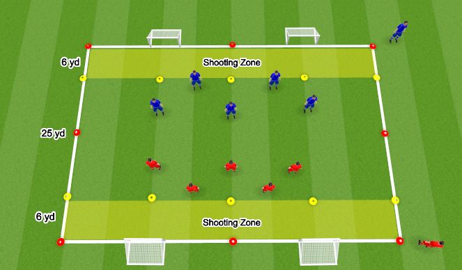 Football/Soccer Session Plan Drill (Colour): FUNino Game