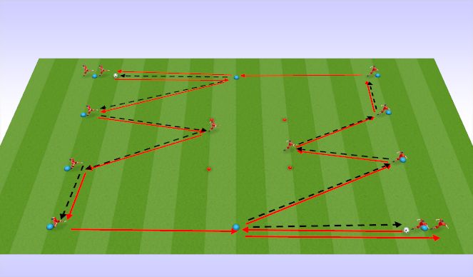 Football/Soccer Session Plan Drill (Colour): Switching Play Passing Practice 