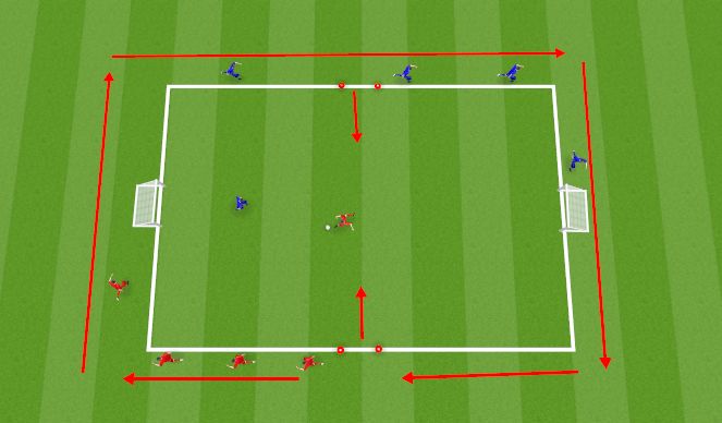 Football/Soccer Session Plan Drill (Colour): Numbers Game