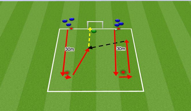 Football/Soccer Session Plan Drill (Colour): WARM UP CROSSING AND FINISHING DRILL
