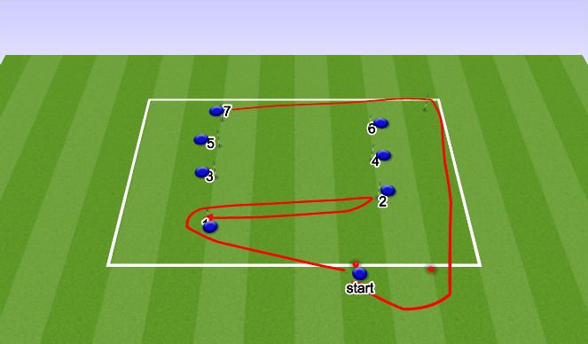Football/Soccer Session Plan Drill (Colour): FLAG RUNNING