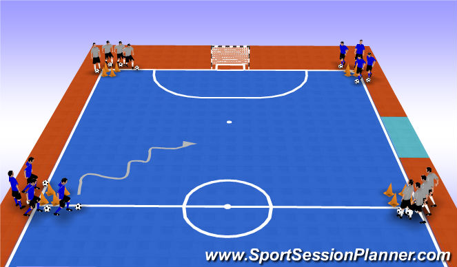 Futsal Session Plan Drill (Colour): Ex 5
