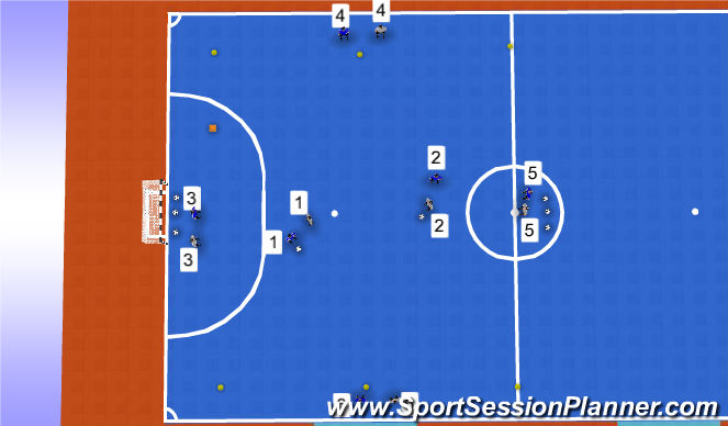 Fútbol Sala Ejercicio del Plan de Sesiones (Color): Screen 2