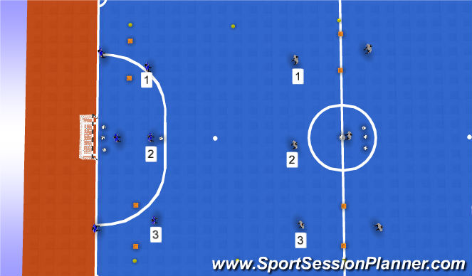 Fútbol Sala Ejercicio del Plan de Sesiones (Color): Screen 3